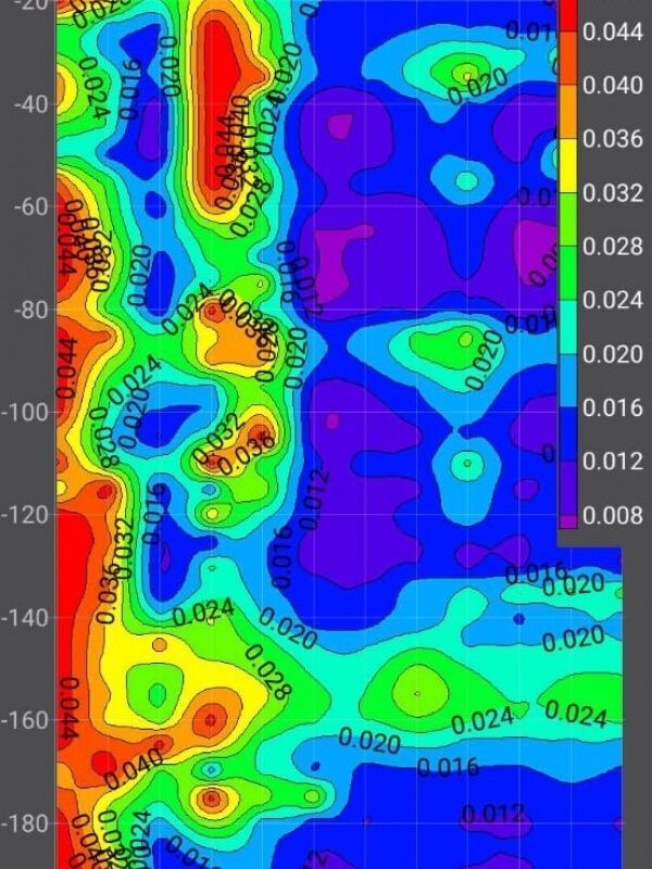 Ūdens spices uzstādīšana Profesionāls ūdens spices meistars Mārupē